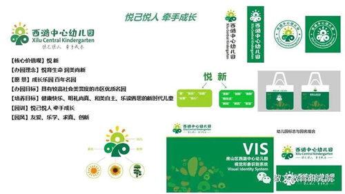 北京敬文教育研究院項(xiàng)目研究成果與學(xué)校文化設(shè)計(jì)案例簡(jiǎn)要呈現(xiàn)