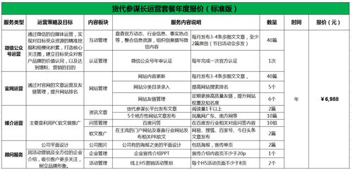 易境通貨代參謀長 公益助力，千家企業共享視覺營銷紅利