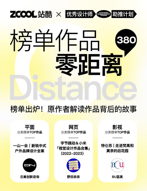 第380期項(xiàng)目策劃與公關(guān)服務(wù) 打造成功品牌的關(guān)鍵引擎